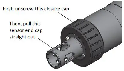 HOBO MX pH and Temperature Logger MX2501-24