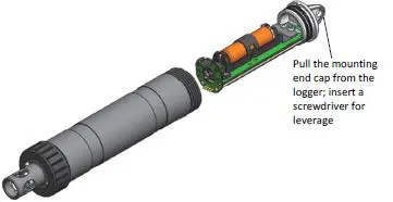 HOBO MX pH and Temperature Logger MX2501-33