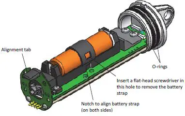 HOBO MX pH and Temperature Logger MX2501-34