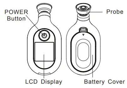 Parts Identification
