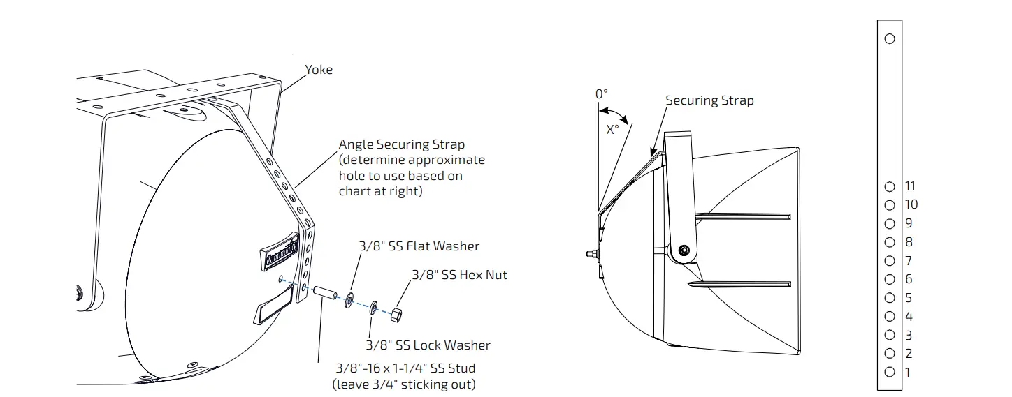 Community R.5-66MAX Full-Range 2-Way 12-Inch 60 x 60 Speaker-5