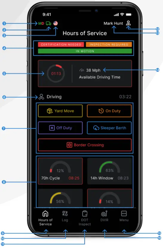 Apps Phantom ELD App for Apple Devices fig 1