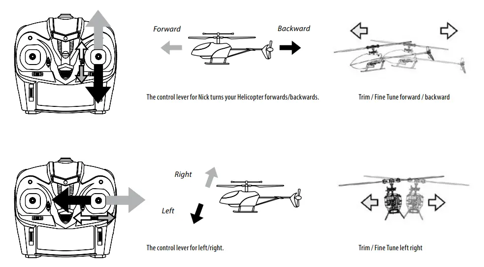 CARSON 500507170 Tyrann Single Blade 320 2.4 GHz - fig 10