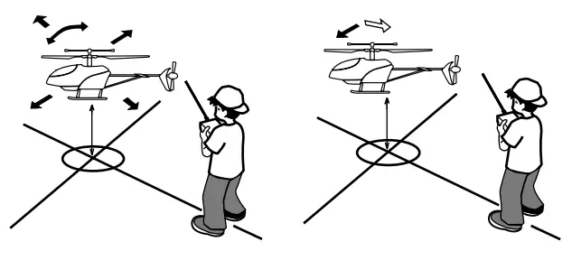 CARSON 500507170 Tyrann Single Blade 320 2.4 GHz - fig 11