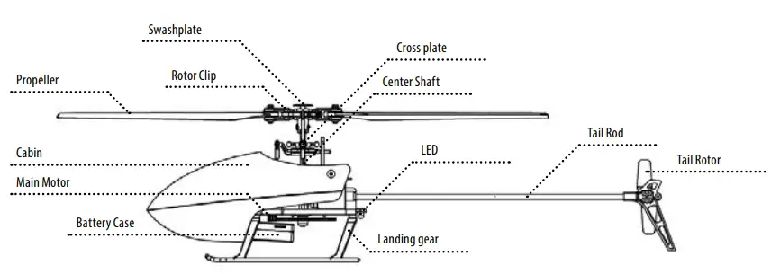 CARSON 500507170 Tyrann Single Blade 320 2.4 GHz - fig 2