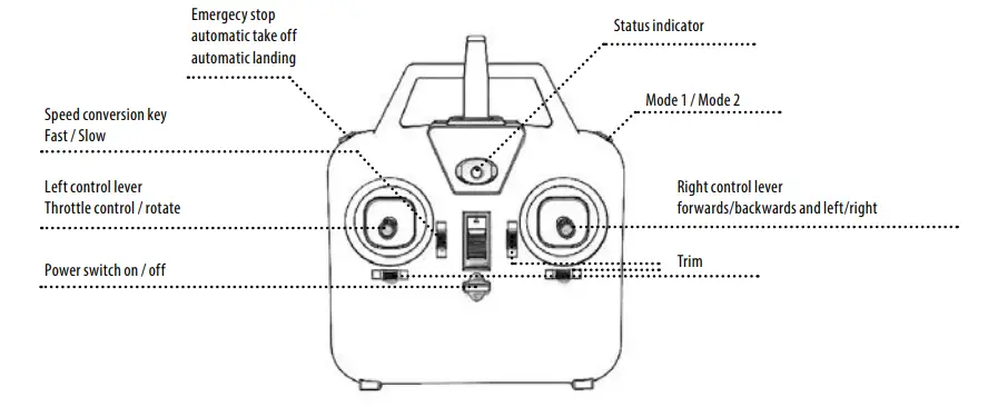 CARSON 500507170 Tyrann Single Blade 320 2.4 GHz - fig 3
