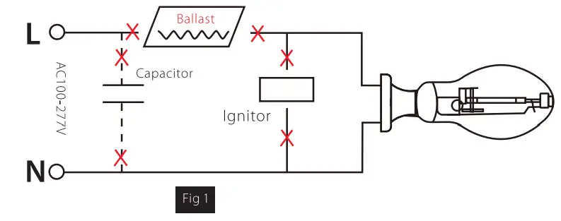 RAB PIR-S-SPIR-S PIR Motion Sensor - Figure 3