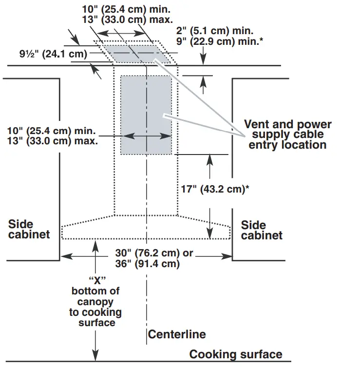KitchenAid KVWB406DSS Wall Mount Canopy Range Hood - Cabinet Dimensions