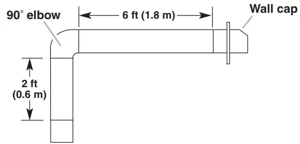 KitchenAid KVWB406DSS Wall Mount Canopy Range Hood - Example Vent System