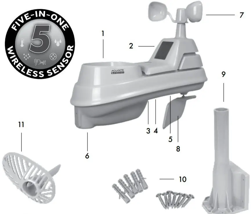 ACU-RITE 5-in-1 Weather Sensor - Features & Benefits