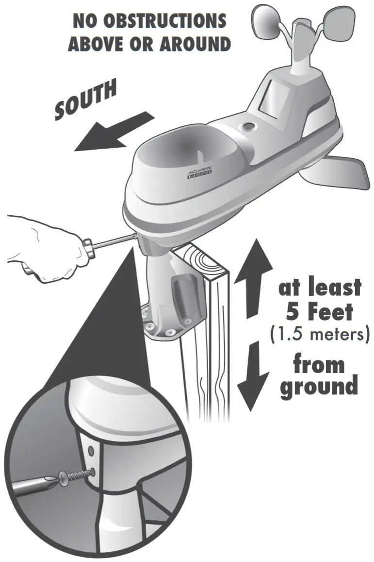 ACU-RITE 5-in-1 Weather Sensor - NO OBSTRUCTIONS