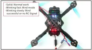 FIG 18 Binding procedure