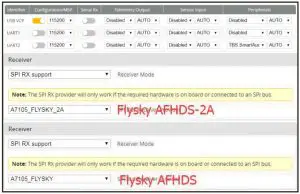 FIG 19 Receiver configuration