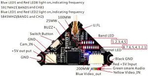 FIG 20 VTX Bands and Channels setup