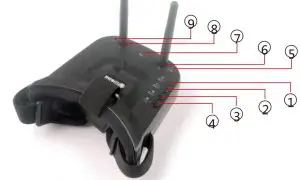 FIG 24 Goggles and VTX Receiver channel setting