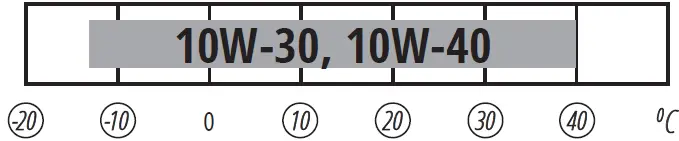 K nner S hnen KSB 30A Gasoline Generator 07