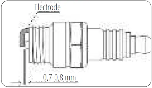 K nner S hnen KSB 30A Gasoline Generator 09