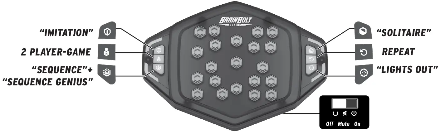 BRAINBOLT-GENIUS-8436-Fast-Light-Up-Memory-Game-FIG-1