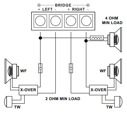 ZAPCO-Z-AP-Series-Audiophile-Amplifiers-fig10