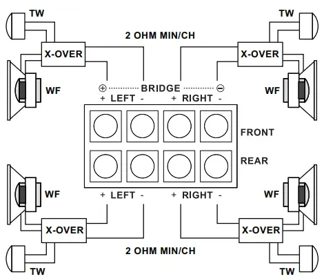 ZAPCO-Z-AP-Series-Audiophile-Amplifiers-fig11