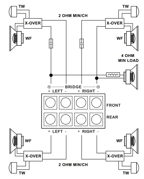 ZAPCO-Z-AP-Series-Audiophile-Amplifiers-fig13