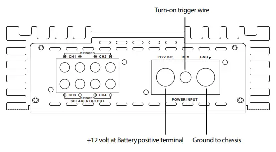 ZAPCO-Z-AP-Series-Audiophile-Amplifiers-fig2