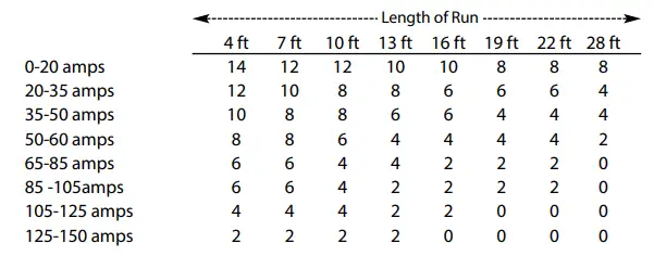 ZAPCO-Z-AP-Series-Audiophile-Amplifiers-fig3