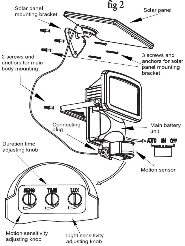 Classy Caps-SMS600W-Security-Flood-Lights-2