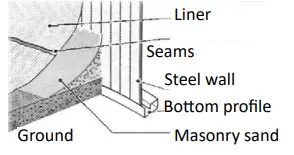 Swim-and-fun-1944-1945-Santorini-XL-Pool-fig-6