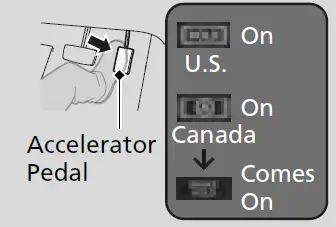 ACURA-2022-TLX Electric-Parking-Brake-Switch-07