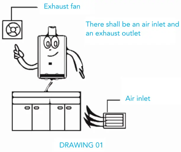 Marey GA6FLP 1.58GPM Liquid Propane Tankless Water Heater - fig 1