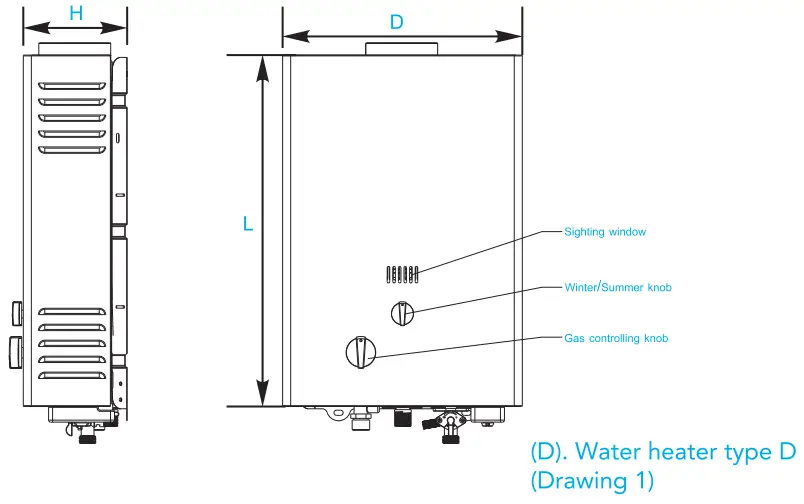 Marey GA6FLP 1.58GPM Liquid Propane Tankless Water Heater - fig 5