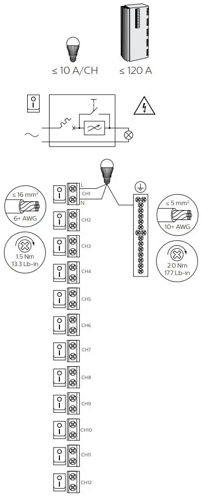 PHILIPS-DTE1210-Trailing-Edge-Dimmer-Controller-FIG 7