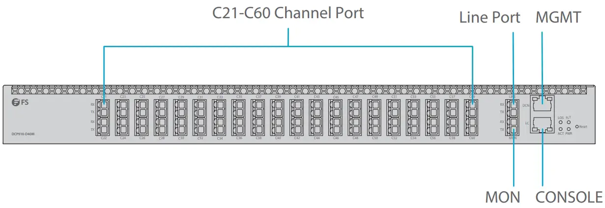 FS C21 Open Line System - fig 3