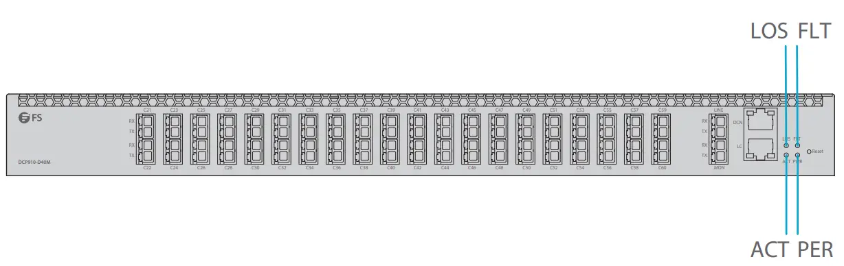 FS C21 Open Line System - fig 4