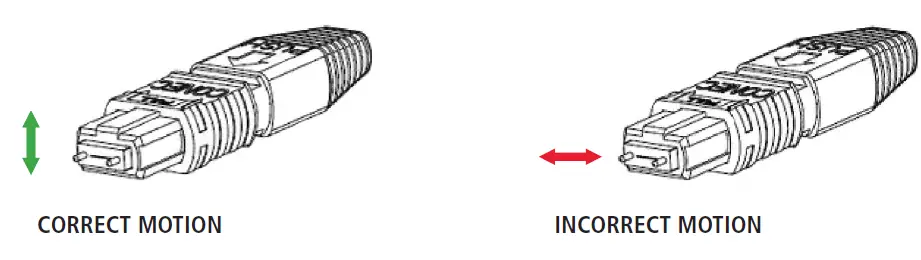 AFL Hardened Drop Cables 1