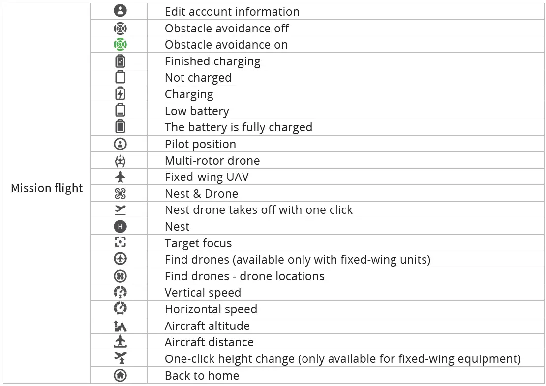 AUTEL-ROBOTICS-Autel-Skycommand-Center-Flight-Control-Platform- (28)