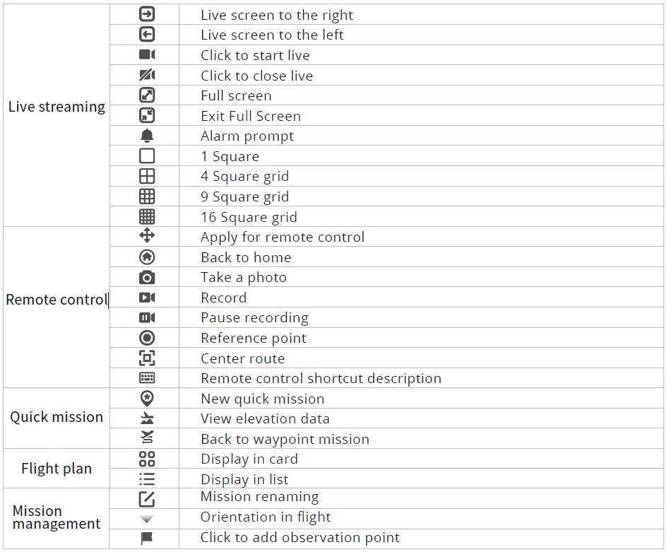 AUTEL-ROBOTICS-Autel-Skycommand-Center-Flight-Control-Platform- (29)