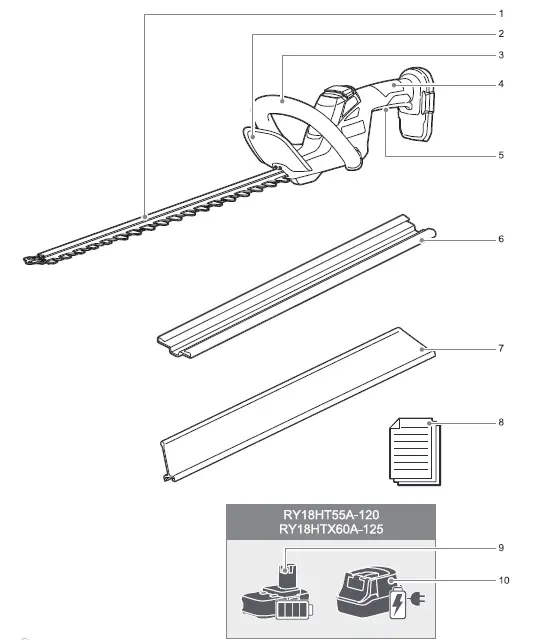 RYOBI-RY18HT55A-Cordless-55cm-Hedge-Trimmer-fig- (1)
