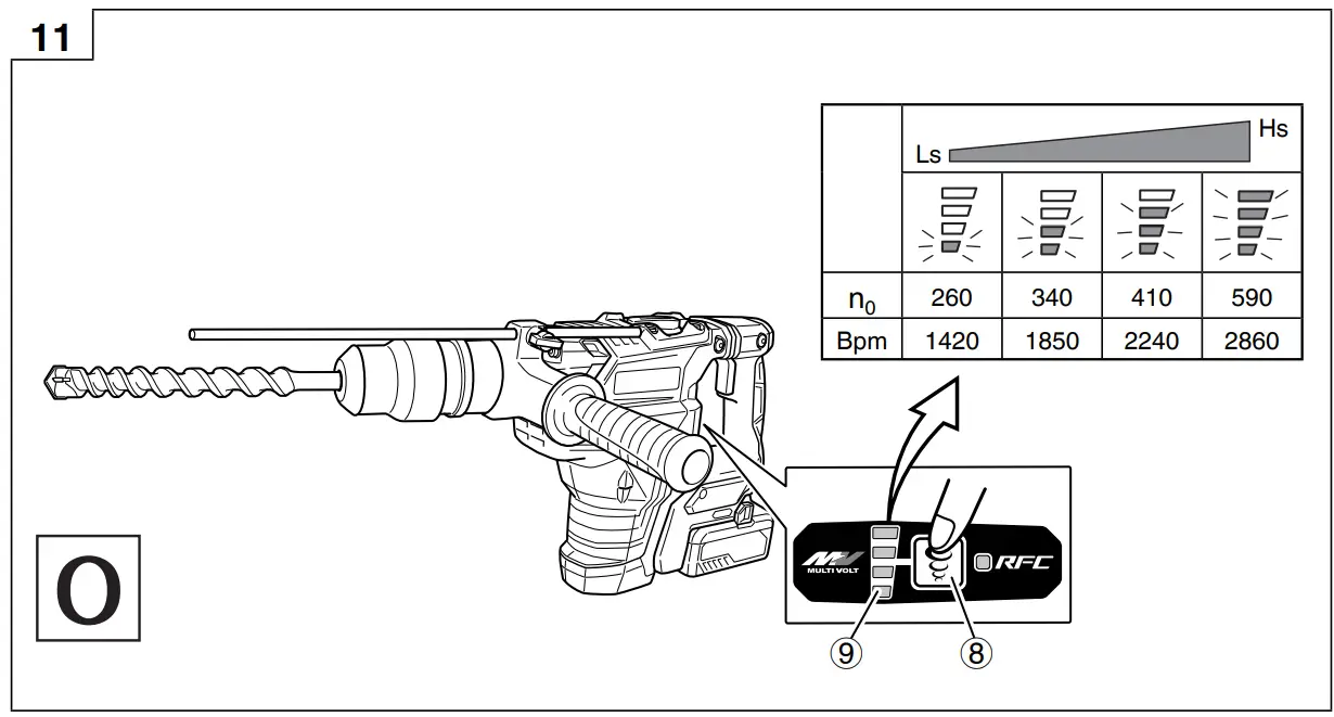 HiKOKI DH36DMAWAZ Cordless Combined Hammer 36V - fig 8