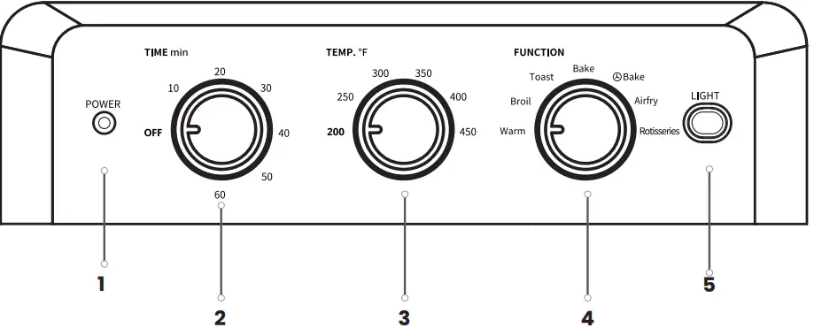 Comfee-CO-A181A-(BK)-18L-Retro-Air-Fryer-Toaster-Oven-fig-3