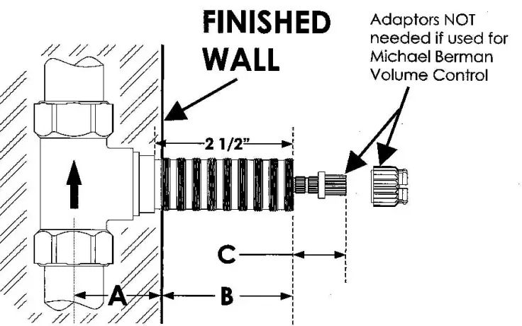 ROHL-A4911BO-Volume-Control-Rough-Valve-fig-10