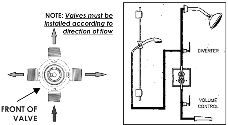 ROHL-A4911BO-Volume-Control-Rough-Valve-fig-11