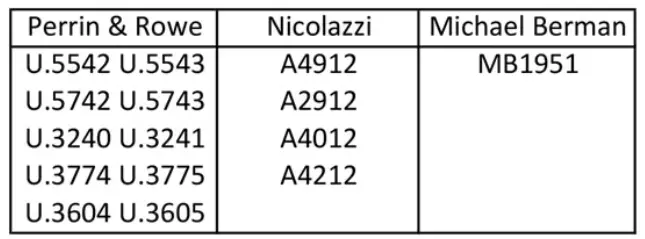 ROHL-A4911BO-Volume-Control-Rough-Valve-fig-8