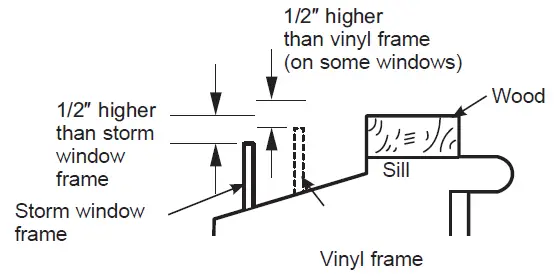 GE-APPLIANCES-AHNE05BC-Electronic-Window-Air-Conditioner-Owner-FIG-8