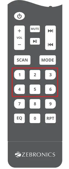 ZEBRONICS-ZEB-BOOST-Tower-Speaker-FIG 2