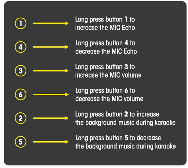 ZEBRONICS-ZEB-BOOST-Tower-Speaker-FIG 3