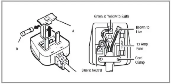 Hoover HBFUP 140 NKE 1 Freezers - Figure 2