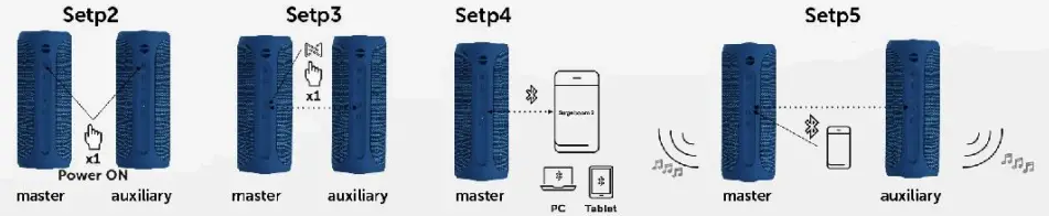 SOWO-IPX7-Portable-Bluetooth-Speaker-Waterproof-Wireless-FIG-1