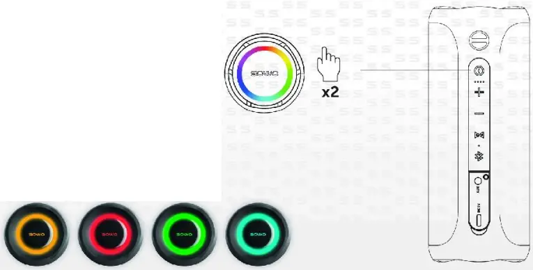 SOWO-IPX7-Portable-Bluetooth-Speaker-Waterproof-Wireless-FIG-4